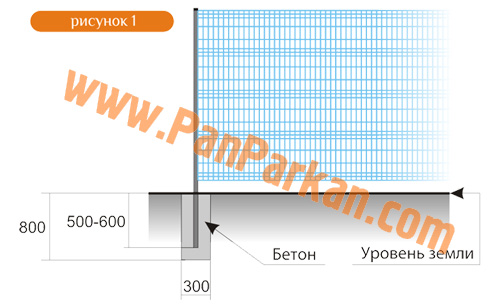 Монтаж забора